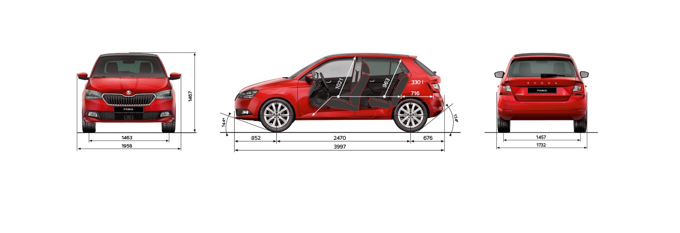 ŠKODA FABIA ŠKODA FABIA